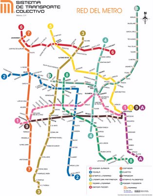 Anagramas del Metro de la ciudad de Mexico